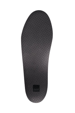 Protect.Footsupports Control